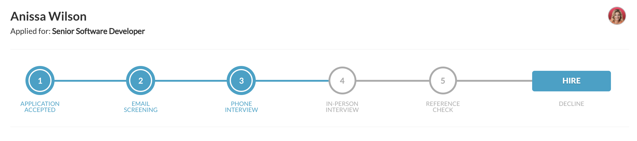 Applicant Tracking Hiring Progress Bar