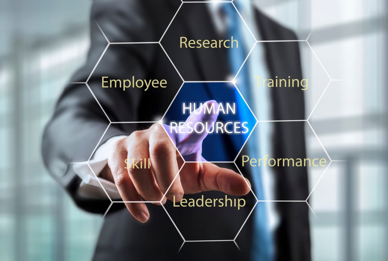 What does HR outsourcing cost?