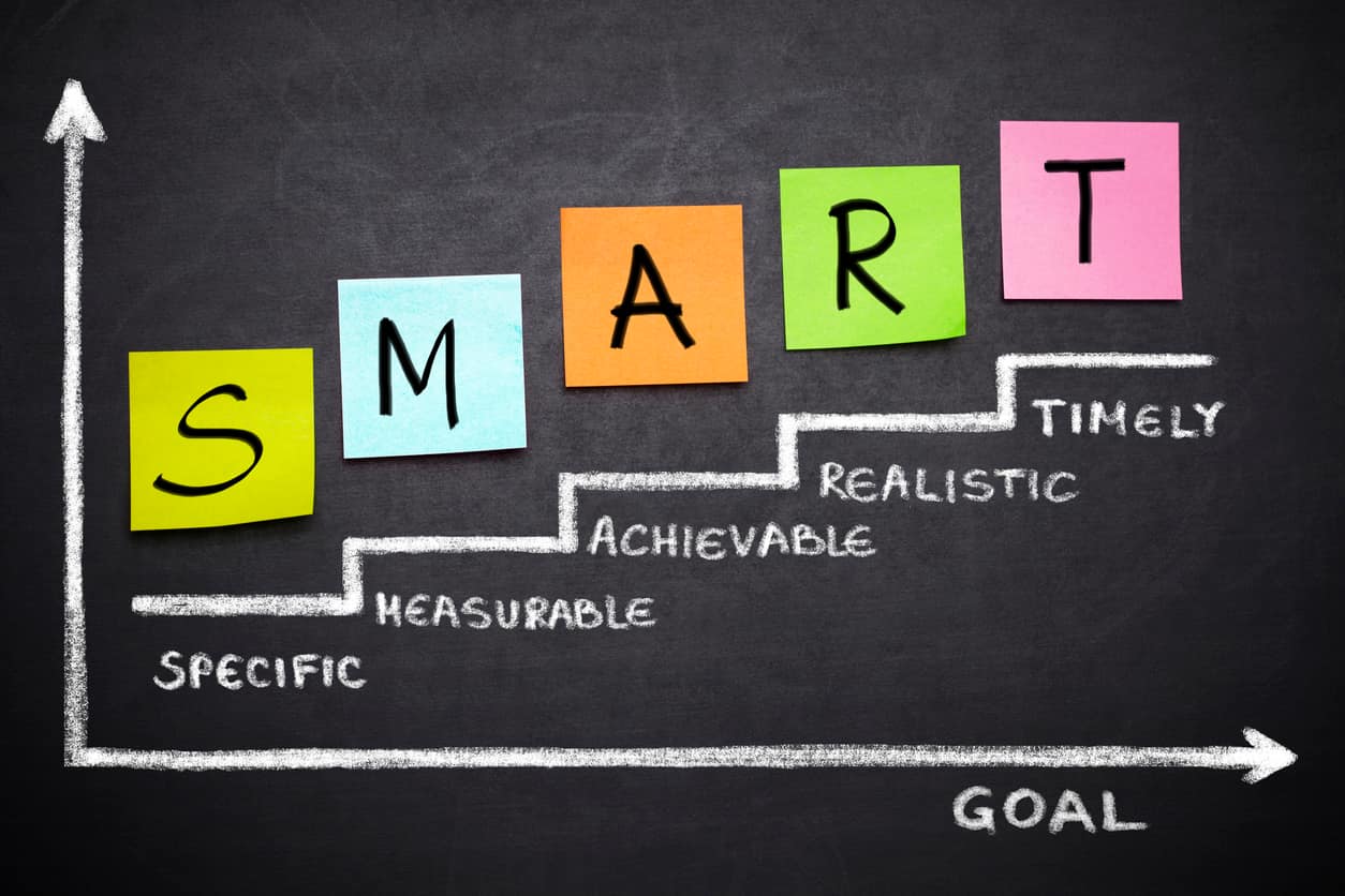 How and Why You Should Set SMART HR Goals to Improve Performance